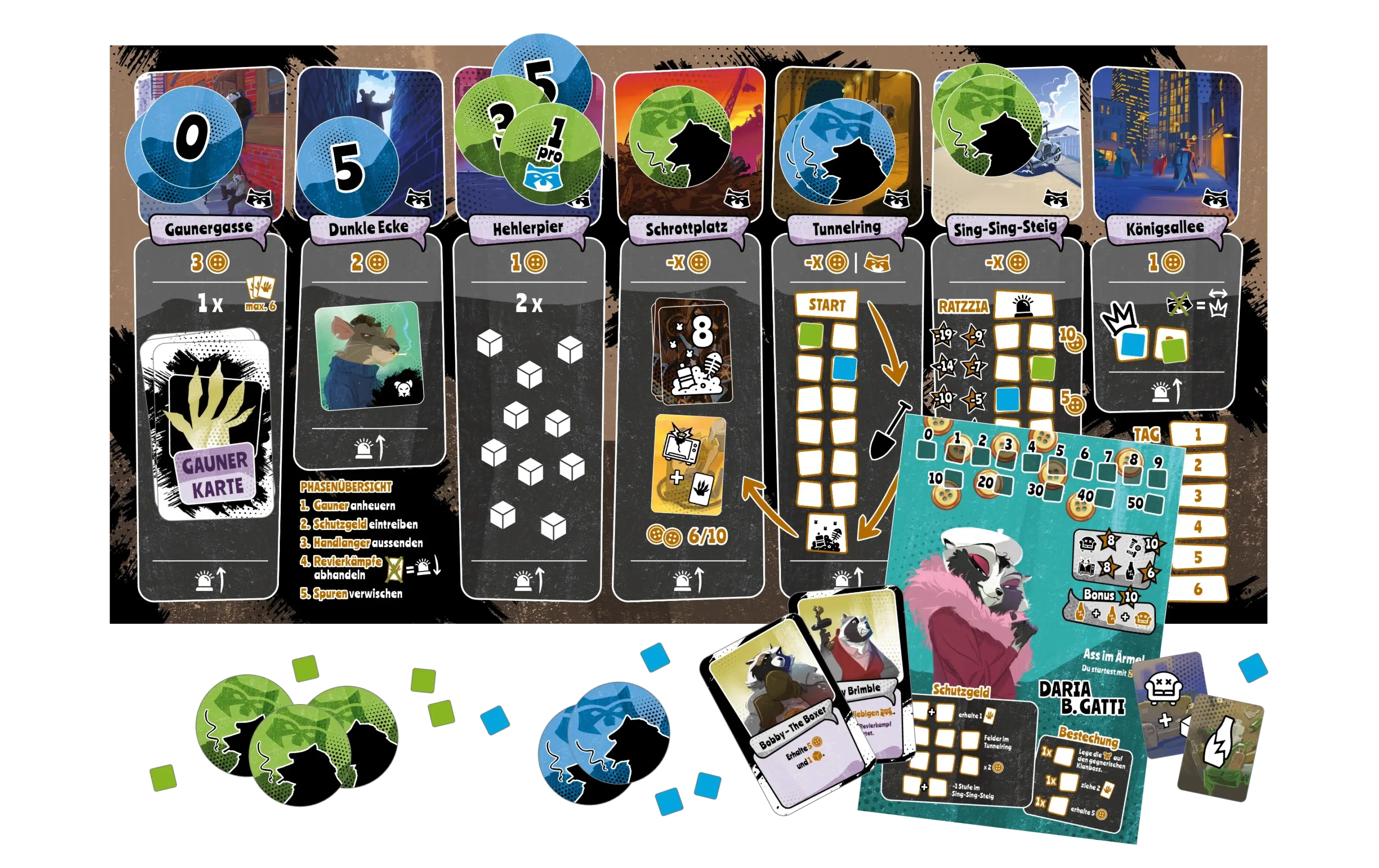Gangs of Trash City - Spielmaterial Duellspiel Kennerspiel
